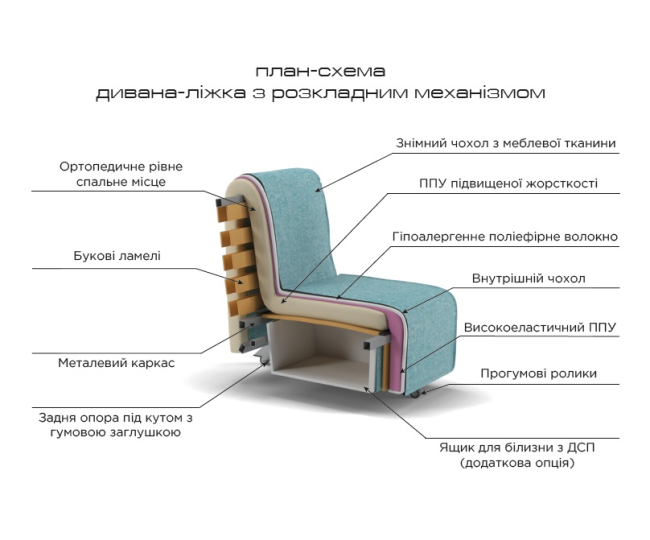 Флип - Фото_4